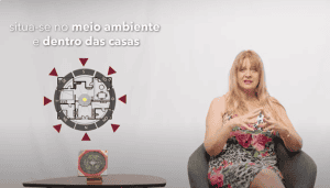 Simbologia de Sorte: Será que isso é Feng Shui?